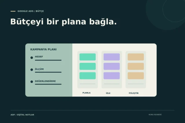 Google Ads bütçesi nasıl belirlenir? Küçük işletmeler için planlama rehberi konusunu anlatan kapak
