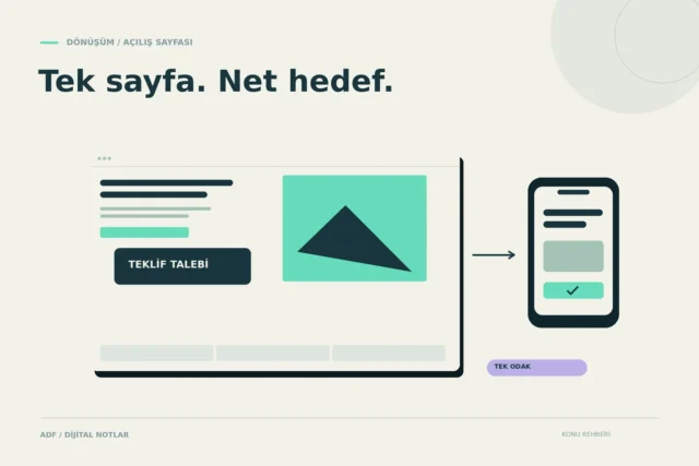 Landing page nasıl hazırlanır? Reklamdan teklif talebine uzanan sayfa konusunu anlatan kapak